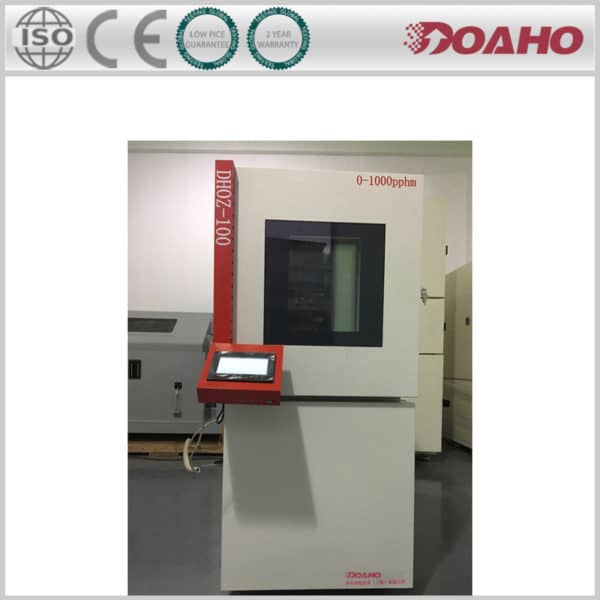 Top 6 Ozone Aging Test Chamber players in China market by QYResearch Group from USA